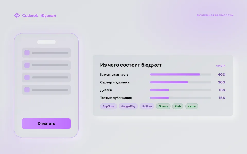 Сколько стоит мобильное приложение в 2026 году